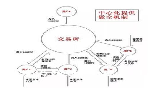 小狐钱包如何创建马蹄链：全方位详解与最佳实践