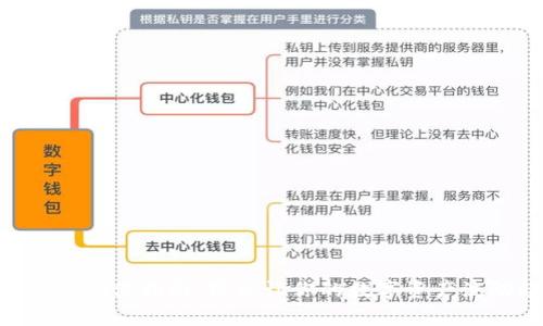 TON钱包充值指南：轻松让你的数字资产流动起来