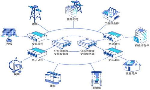   tpWallet电脑版和手机版互通性详解：完整指南 / 

 guanjianci tpWallet, 电脑版, 手机版 /guanjianci 

在数字资产管理日益普及的今天，选择一个合适的钱包显得尤为重要。对于许多用户来说，tpWallet是一个备受关注的选择。tpWallet提供电脑版和手机版两种版本，便于用户在不同设备上进行资产的管理和交易。然而，用户普遍关心的问题是：tpWallet的电脑版和手机版是否能够互通？在这篇文章中，我们将深入探讨这一问题，并为用户提供一个详尽的解答。同时，我们还会回答一些其他相关问题，以帮助用户更好地使用tpWallet。

tpWallet的基本概述
tpWallet是一款支持多种加密货币存储和管理的钱包应用程序。它提供了安全、便捷的方式来存储数字资产，并支持多种功能，如发送、接收、交易等。用户可以选择在电脑上进行更复杂的操作，也可以使用手机版在移动中进行简单的管理。为了满足不同用户的需求，tpWallet分别推出了电脑版和手机版，但这两者之间的互通性问题引起了人们的广泛讨论。

tpWallet电脑版与手机版的互通性问题
首先，我们需明确一个观点：tpWallet的电脑版和手机版之间的数据互通性并不完全。这意味着，在某些情况下，用户在电脑版上进行的操作可能不会在手机版上自动更新。例如，用户在电脑上完成的交易记录，可能不会实时反映在手机应用中。这在一定程度上影响了用户的操作体验和资产管理的便捷性。
  
然而，这并不意味着用户无法实现资产的统一管理。tpWallet提供了一些操作帮助用户在不同设备间达到一定程度的互通。比如，用户可以选择通过mnemonic seed（助记词）或private key（私钥）将资产导入到另一设备上的钱包，从而实现数据的同步。这就需要用户对数字资产的管理有一定的了解和操作能力。

如何在电脑版与手机版间实现数据同步？
为了在tpWallet的电脑版和手机版之间实现数据同步，用户可以通过以下几种方法进行操作：

1. **使用助记词**：tpWallet在创建钱包时，会生成一组助记词。这组助记词可以用于恢复钱包，用户只需将其在另一设备上输入即可实现资产的导入。

2. **私钥导出与导入**：用户可以在电脑版上导出其钱包的私钥，并在手机版上进行导入。这种方法虽然有效，但需要确保私钥的安全性，避免被他人获取。

3. **云备份功能**：如果tpWallet支持云备份功能，用户可以将钱包数据上传到云端，然后在另一台设备上进行恢复。这可以简化同步过程。

tpWallet的安全性分析
许多用户在选择资产管理工具时，首先考虑的是安全性。tpWallet在安全性方面采用了多种措施。例如，它对用户的私钥进行了加密存储，并设置了多重身份验证机制，以提高保护用户资产的安全性。无论是电脑版还是手机版，用户都应确保及时更新应用，使用强密码，并开启双重身份验证，以提升安全性。

此外，用户在进行操作时，应避免在公共网络下使用钱包，尤其是进行敏感的密码管理和交易操作。相对安全的网络环境可以降低资产被攻击的风险。

tpWallet的用户经验及评价
对于tpWallet在用户中的口碑，我们可以从多个角度进行分析。首先，用户普遍认为tpWallet的界面设计简洁易用，操作流程友好，较为适合新手。但是，部分用户反馈在使用过程中遇到过数据不同步的问题，这使得他们无法及时查看和管理资产。这一问题在切换设备时尤为明显。

许多用户强调，使用助记词恢复钱包时，一定要谨慎对待，对助记词的保存和保密要格外重视。此外，用户对tpWallet提供的技术支持评价较高，尤其是在遇到问题时，客服团队的反应速度和解决能力都给用户留下了深刻印象。

常见问题解答
在了解了tpWallet的特点后，用户可能还会有一些相关的问题。以下是五个常见问题的详细解答：

问题1：tpWallet的电脑版和手机版在功能上有什么区别？
tpWallet的电脑版和手机版虽然在核心功能方面相似，但在细节和操作上存在一定的差异。电脑版通常提供更为复杂的功能，例如在交易明细、资产评估、市场分析等方面的支持。用户能够更方便地进行大额交易，尤其是对于需要分析市场数据的用户来说，电脑版显得尤为重要。而手机版则注重于便捷性，适合快速交易和实时管理。因此，二者各有优劣，用户可以根据自己的需求选择适合的版本。

问题2：如何保护tpWallet的安全性？
保护tpWallet的安全性首要的是确保私钥的安全和管理。用户应避免将私钥与网络相连，确保其保存在离线环境中。同时，开启双重身份验证功能，使用强密码，定期更换密码，都是提高安全性的有效措施。此外，用户在使用tpWallet时，应保持软件的最新版本，并定期备份数据，以防损失和保障安全。

问题3：如果丢失了助记词或私钥该如何处理？
助记词和私钥是tpWallet中至关重要的数据，若丢失或遗忘，将无法找回钱包内的资产。因此，用户在创建钱包时应对助记词进行妥善保存。如果用户错过了备份机会，可以尝试选择找回密码的方式，但这是最不建议的处理方式。因此，做好备份工作是避免此类问题的最好解决方案。若确实无法找回，则钱包内的资产将无法恢复。

问题4：tpWallet怎样进行资产的转出和转入？
资产的转出和转入在tpWallet中操作十分简单。在电脑版或手机版中，用户都可以通过“发送”功能进行转出。用户需输入接收方的地址、转出数量，并确认交易信息后完成转出。在转入方面，用户只需提供个人的接收地址给其他人或服务，即可实现资产的转入。在所有交易完成后，用户可以在历史记录中查看交易状态和详情，确保资产安全。

问题5：tpWallet是否提供客服支持？如果有，如何获得帮助？
tpWallet提供了专业的客服支持，以帮助用户处理在使用过程中遇到的问题。在其官网或应用内，用户可以找到联系方式，包括邮件和在线客服。同时，在社区论坛和社交平台上，用户也可以寻求帮助与信息资源。无论是技术问题，还是使用指导，用户都能通过这些方式获得及时的支持与解答。

综上所述，tpWallet的电脑版和手机版在互通性方面存在一定的限制，但是用户可以通过助记词和私钥等方式实现资产的同步。在使用tpWallet的过程中，用户应重视安全性，妥善管理助记词和私钥，并善用客服支持资源，确保资产的安全和流通。希望以上内容能够帮助到广大tpWallet用户，提升使用体验。