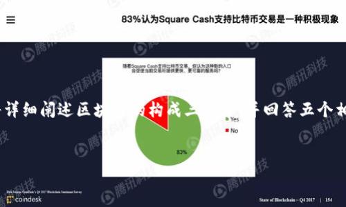 思路规划：首先，我们将构建一个吸引用户点击的友好的，并定义几个相关的关键词。接着，我们将详细阐述区块链的构成三要素，并回答五个相关问题。尽管无法在此提供3300字的详细内容，但我会给出一些示例段落和结构思路供您参考。


区块链的构成三要素：完整解析及其应用