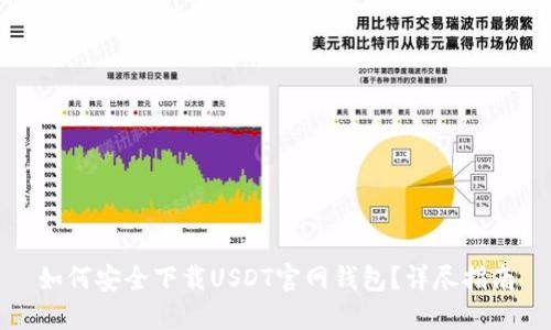 如何安全下载USDT官网钱包？详尽指南