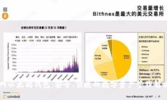 云币网以太坊钱包：安全