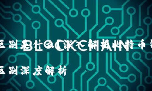 比特币钱包本质区别是什么？深入解析比特币钱包的类型与功能

比特币钱包本质区别深度解析
