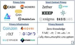 联邦Token钱包：加密货币安