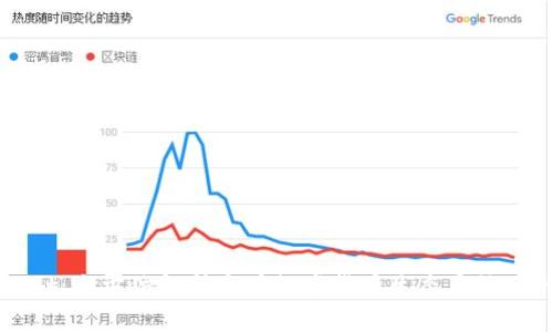 tpWallet：全方位解析它在数字货币生态系统中的角色