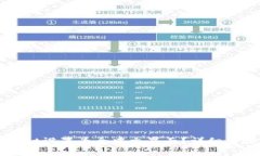 如何将tpWallet设置为全中文