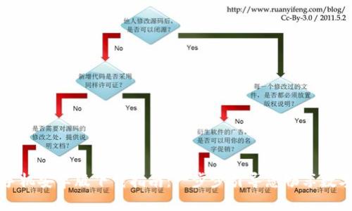 tpWallet手机安卓版下载指南：一步步引导您畅享数字资产管理
