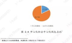 jiaoti钱包里的以太坊怎么