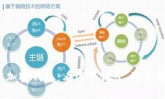 选择最佳加密钱包：看这