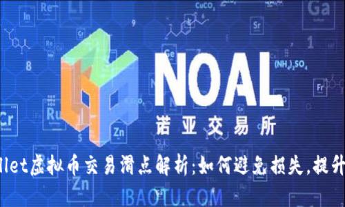 tpWallet虚拟币交易滑点解析：如何避免损失，提升收益？