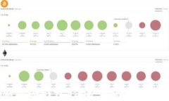 探寻最好的加密硬钱包：保护你的数字资产，安