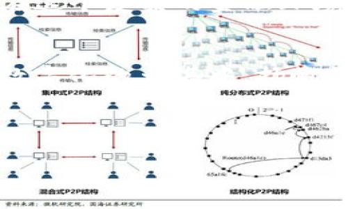 tpWallet看不到别人给我的转账，是什么原因？

tpWallet, 转账, 加密货币, 钱包隐私/guanjianci

引言：转账的神秘面纱

在这个数字化日益深化的时代，转账已经成为了我们日常生活中不可或缺的一部分。尤其是在加密货币领域，转账不仅仅是资金往来的方式，更是信任和安全的象征。然而，有时候，我们会遇到一些困惑，像是“tpWallet看不到别人给我的转账，是什么原因？”这不仅让人感到困惑，也可能影响到我们的交易体验。


tpWallet的基本概念

首先，了解tpWallet的基本功能是非常重要的。tpWallet是一种数字货币钱包，用户可以使用它存储、接收和发送各种加密货币。它的设计初衷就是为了保护用户的资产安全，并提供良好的用户体验。因此，tpWallet在处理转账时，通常会有几个关键的步骤和机制。


转账的层次：区块链与矿工的作用

接下来，我们需要了解转账的背后—区块链技术。每一次转账操作都需要通过网络进行验证，这个过程被称为“打包交易”。在区块链的世界中，这个任务通常由矿工来完成。矿工通过解决复杂的数学问题，来确认交易的合法性并将其录入到区块中。换句话说，没有矿工的验证，转账是不可能完成的。这就引出了一个问题：如果你的转账在tpWallet上显示不出来，可能是因为这个验证过程还没有完成。


潜在原因探讨：未确认转账

所以，当有人问我“tpWallet看不到别人给我的转账，是什么原因？”时，第一个考虑的因素就是未确认转账。有的时候，网络拥堵或者矿工的算力不足，都会导致交易的确认时间延长。在这种情况下，虽然你在钱包里没有看到转账，但实际上，转账操作是仍在进行中的。这令我想起了那种“这笔钱就像是被埋藏在沙滩上的宝藏，等待着被发掘”的感觉。


查看转账记录：区块链浏览器的重要性

如何验证一笔转账是否成功，却是在tpWallet中未显示？这时候，区块链浏览器就是你的好朋友。通过输入转账的交易哈希值，你可以直接查找到这笔交易的状态。无论是转账是否未确认，还是成功完成，区块链浏览器能给你提供透明的信息。想象一下，像是“海洋中的灯塔，指引你穿越波涛汹涌的暗流”。


隐私设置：可能的遮掩因素

当然，tpWallet的隐私设置也可能会导致你无法看到别人给你的转账。在某些钱包中，用户可以选择隐藏交易记录或将其设为私密。这意味着，虽然实际上转账已完成，但你在钱包中看不到相关记录。这同样是一种保护机制，确保你的资产信息不会随意暴露。在这个信息如同水一样透明的时代，隐私的需要更是让人欲罢不能…


安全性与诈骗：警惕未知的风险

此外，随着加密货币的普及，诈骗行为随之而来。用户需要时刻警惕那些试图通过伪装成转账的方式来欺骗你的骗局。有时候，你可能会发现自己的钱包内没有预计的转账，反而面临更大的风险。就像在黑暗的隧道中行走，不时会碰到一些暗流潜伏的危险。因此，保持警惕，随时审视你的交易环境，是极为重要的。


常见问题与解决方案

对于那些在tpWallet上找不到转账的人，以下几个问题和解决方案可能会帮到你：

ul
  listrong是否确认交易状态？/strong使用区块链浏览器查看。/li
  listrong网络是否拥堵？/strong了解网络状况，可能需要耐心等待。/li
  listrong隐私设置是否影响到显示？/strong检查钱包设置，确保信息可见。/li
  listrong是否遭遇诈骗？/strong对未知来源的转账保持警惕。/li
/ul

这一系列问题，或许能够帮助你更好地理解自身面临的情况，也为解决问题提供了思路。


小结：从容应对

最终，面对“tpWallet看不到别人给我的转账”这一问题，不必过于惊慌。在这个快节奏、信息量巨大的数字时代，我们常常会面临各种未知的挑战。只有通过了解、分析和耐心等待，我们才能在这个复杂的金融环境中找到属于自己的那条“光明之路”。


所以，当你再次问起这个问题时，不妨记住这些提示。资产的安全与隐私，是我们在加密货币世界中所追求的重要目标。同时，保持对技术的敏感，不断提升自己的知识储备，才能让你在这个数字化的大海中，扬帆起航，驶向更远的理想彼岸。



在这个数字变革的时代，不断探索、不断学习才是我们最终的财富。你准备好了吗？这一场数字金融的冒险即将开始...
