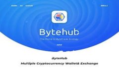 如何轻松创建你的比特币