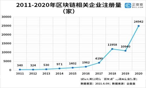 如何查看区块链钱包地址：从新手到专家的全面指南