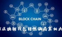 小心！区块链钱包转帐骗局真相大揭秘