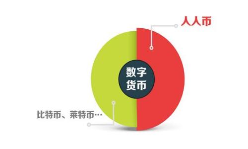 
我的tpWallet资产怎么会变成零？解析潜在原因与解决方案