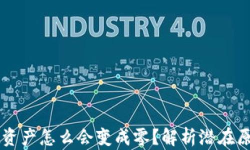 
我的tpWallet资产怎么会变成零？解析潜在原因与解决方案