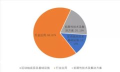 比特币钱包被盗：如何保