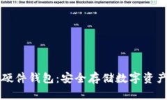 美国加密硬件钱包：安全