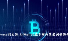 “从Chrome到火狐：tpWalle
