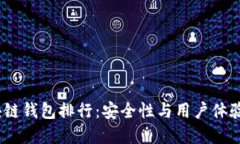 2021年区块链钱包排行：安