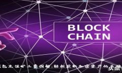 TP钱包充值旷工费图解：轻