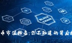 2023年数字货币市值排名：