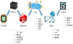 如何在tpWallet上合理规避手