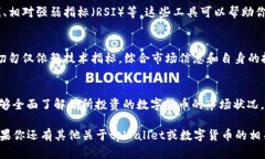 在tpWallet中查看购买的币种