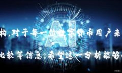 关于tpWallet充币是否为双项收费的问题，我们可以