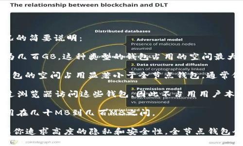 比特币钱包的空间占用主要取决于你选择的类型。以下是不同类型比特币钱包的空间占用情况的简要说明：

1. **全节点钱包**：全节点钱包会下载并保存整个比特币区块链，截止到目前，这个数据大约为几百GB。这种类型的钱包占用的空间最大，但它能提供完全的隐私和安全性。

2. **轻量钱包**：轻量钱包（或称为SPV钱包）只下载块头，必要时才能使用区块链数据。这种钱包的空间占用显著小于全节点钱包，通常仅需几MB到几百MB，取决于具体的实现和用户的数据使用情况。

3. **网页钱包**：这种钱包不需要在本地存储任何数据，所有信息都存储在服务器上。用户通过浏览器访问这些钱包，因此不占用用户本地设备的存储空间。

4. **移动钱包**：移动钱包通常会下载一些区块信息，但通常不会保存完整的区块链，空间占用在几十MB到几百MB之间。

所以，如果你的目标是使用比特币而不想占用过多空间，可以选择轻量钱包或移动钱包，而如果你追求高度的隐私和安全性，全节点钱包会是更好的选择。选择合适的钱包类型可以帮助你在使用比特币的同时，不被存储空间所困扰。
