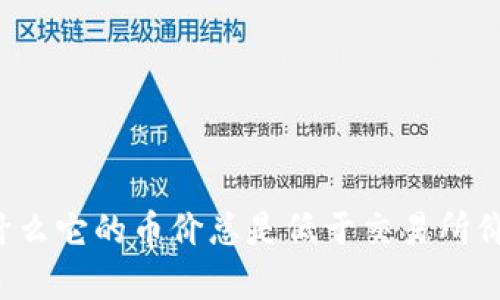 tpWallet：为什么它的币价总是低于交易所价格？深度解析！