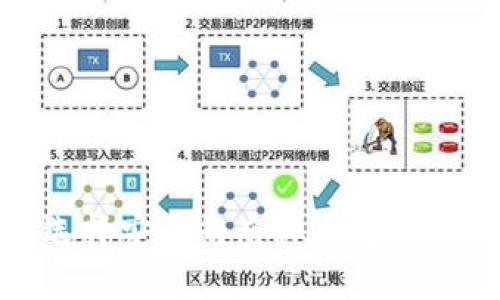掌握USDT：如何选择安全的虚拟钱包，保护你的数字资产！