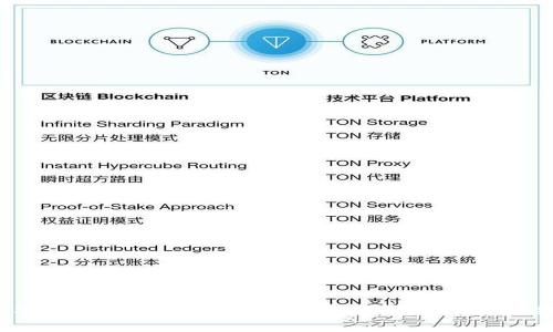 USDT放冷钱包安全吗？揭开冷钱包的神秘面纱
