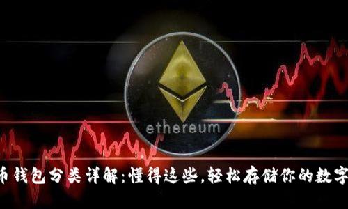 比特币钱包分类详解：懂得这些，轻松存储你的数字资产！