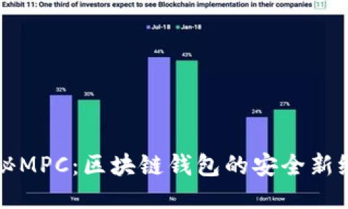 揭秘MPC：区块链钱包的安全新纪元