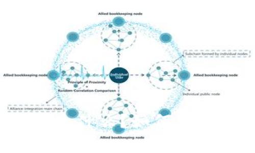 tpWallet空投是什么？如何参与和获取收益？