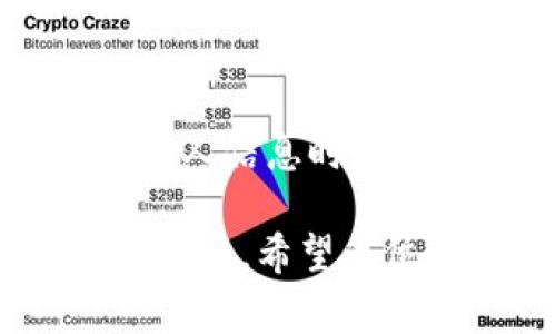 虚拟币钱包身份证明通常是指在使用虚拟货币（如比特币、以太币等）时，用户需要提供的一种身份验证方式。这种身份验证旨在确保用户的身份真实有效，以防止洗钱、诈骗等非法行为。以下是对虚拟币钱包身份证明的详细解释：

什么是虚拟币钱包？
虚拟币钱包是存储、管理和交易加密货币的工具。可以将其看作是物理钱包，但它存在于数字空间中。通常，用户可以通过各种平台（如手机应用、桌面软件或在线服务）创建自己的虚拟币钱包，并通过它进行虚拟货币的交易和存储。

身份验证的重要性
随着虚拟货币的迅速普及，身份盗用、欺诈和洗钱等犯罪活动也随之增加。因此，虚拟币交易平台通常要求用户通过身份证明来进行身份验证。这不仅保护了用户的资产安全，还维护了整个货币市场的诚信。

什么样的身份证明是常见的？
虚拟币钱包的身份验证通常包括以下一些步骤：
ul
  listrong上传证件：/strong用户需要提供有效的身份证件，如居民身份证、护照或驾照，以确认其身份。/li
  listrong地址证明：/strong一些平台还要求提供地址证明，比如水电费账单或银行对账单，以确保用户所提供的居住地址真实有效。/li
  listrong人脸识别：/strong现代一些钱包还增设了人脸识别等生物识别技术，进一步提高安全性。/li
/ul

虚拟币钱包身份证明的流程
身份证明的流程一般可以分为几个步骤：
ol
  listrong注册账户：/strong用户需要在虚拟币交易平台上创建一个账户。提供基本信息，如邮箱、手机号码等。/li
  listrong提交文件：/strong根据平台的要求上传个人身份证明文件和地址证明。/li
  listrong审核过程：/strong平台会对提交的资料进行审核，这个过程通常需要数小时到几天不等。/li
  listrong确认身份：/strong审核通过后，用户将获得身份确认，可以开始进行虚拟币的交易。/li
/ol

虚拟币钱包身份证明的挑战
尽管身份证明增强了安全性，但这一过程也并非没有挑战：
ul
  listrong隐私问题：/strong许多用户对分享敏感信息表示担忧，怕信息泄露或被滥用。/li
  listrong审核延迟：/strong某些平台审核时间较长，可能影响用户的交易计划。/li
  listrong身份盗用风险：/strong尽管进行了身份证明，但仍然存在不法分子利用假证件进行交易的可能。/li
/ul

如何选择安全的虚拟币钱包？
在选择虚拟币钱包时，用户应考虑以下几个方面：
ul
  listrong平台信誉：/strong选择知名度高、评价良好的平台，可以降低风险。/li
  listrong安全性：/strong检查平台是否有良好的安全措施，是否支持双重身份验证等。/li
  listrong用户体验：/strong钱包的界面是否友好，交易是否顺畅等。/li
/ul

结论
虚拟币钱包身份证明是确保虚拟货币交易安全的重要步骤。尽管这保证了用户的身份真实性，帮助维护市场的稳定，但用户在提供个人信息时也需要保持警惕，选择可信赖的平台。在未来，随着区块链技术及相关法律法规的进一步完善，身份验证的过程可能会更加高效和安全。

在数字货币领域，身份确认是日益重要的话题，随着科技的进步及监管政策的完善，虚拟币的使用将会更加安全，交易体验也将大为提升。希望每位参与者都能从中获益，并合理使用这一新兴技术...