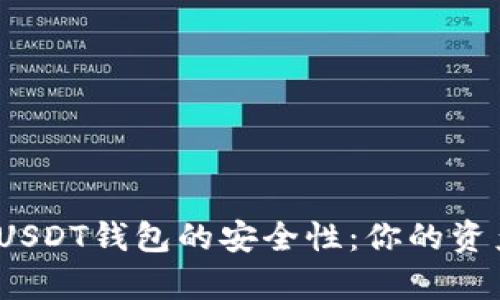 探讨易币付虚拟币USDT钱包的安全性：你的资产真的稳妥无忧吗？