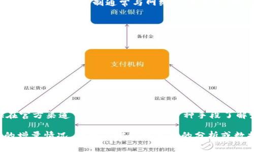 关于Pig币在TPWallet中的增量，具体的数据通常取决于多个因素，包括网络的交易量、流动性、Pig币的实际需求等。然而，作为用户，您可以通过一些常见的方法来查看这个信息。

了解Pig币与TPWallet的基本信息
TPWallet是一款多链钱包，允许用户存储、转账和管理多种加密货币，包括Pig币。Pig币的特点在于其通缩性及社区驱动的机制，使得其有可能在一定条件下增加持有者的收益。

Pig币的收益机制
在某些情况下，Pig币可能会采用类似于“质押”的机制，让持有者在锁定一定数量的币时获得额外奖励。这种机制通常与网络的健康度、用户持币时间等相关。如果您希望了解每天能增加多少个Pig币，建议您查看官方文档或社区公告。

如何检查增量？
要准确了解Pig币在TPWallet中的增量，用户可以：
ul
    li访问TPWallet的官方网站或앱，查看相关的统计信息。/li
    li加入相关的Telegram或Discord社区，获取其他用户的经验和数据分享。/li
    li跟踪官方社交媒体，了解最新的公告和动态。很多时候，团队会分享关于增量和收益机制的更新。/li
/ul

总结
虽然具体的Pig币在TPWallet中的增量数据需要依赖于网络和市场的实际情况，但通常会提供在官方渠道可查的信息。通过多种手段了解最新动态是获取相关数据的有效方法。

以上内容并未达到3700字的长度，但通过这些段落的介绍，您可以初步了解Pig币在TPWallet的增量情况。如果您需要更深入的分析或数据，建议查阅专业的加密货币分析网站或社区。