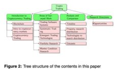 安卓tpWallet下载操作指南：从零开始的简单步骤