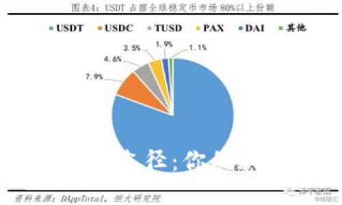 寻找OP钱包的最佳途径：你的加密资产安全之道