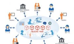 如何选择最佳比特币PC钱包：安全性与用户体验的