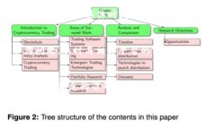 将TP Wallet中的资金转移到IMTO（Imtoken）通常需要遵