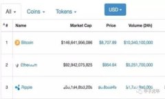 ### 及关键词TRX转账未到钱包？揭秘常见原因与解