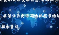 对于Token钱包行情这个问题，以下是一些可以帮助