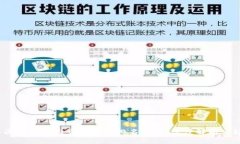 2023年区块链最大交易平台排名分析：深度解析市