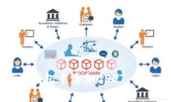 如何在钱包中添加USDT：详尽指南