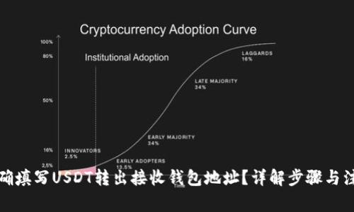 如何正确填写USDT转出接收钱包地址？详解步骤与注意事项