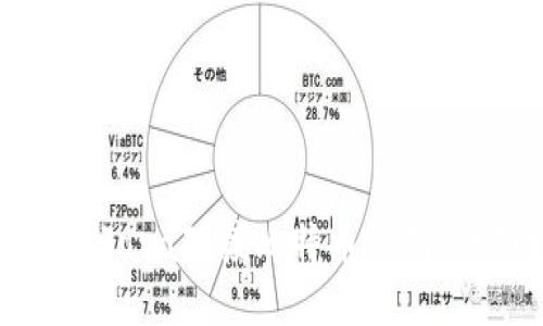 如何使用Java对接比特币钱包：全面指南